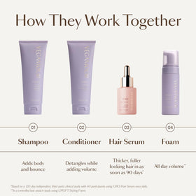 VEGAMOUR UPLIFT foam pairs with air-dry for a natural finish.