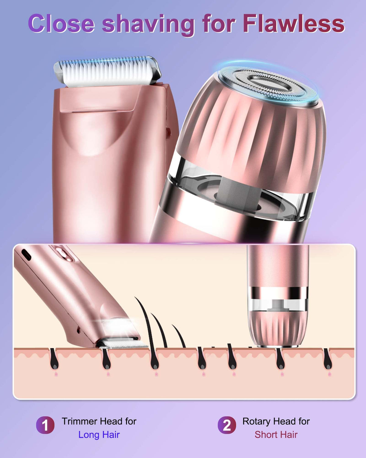 VEGITERIA Waterproof shaver suitable for wet and dry use.