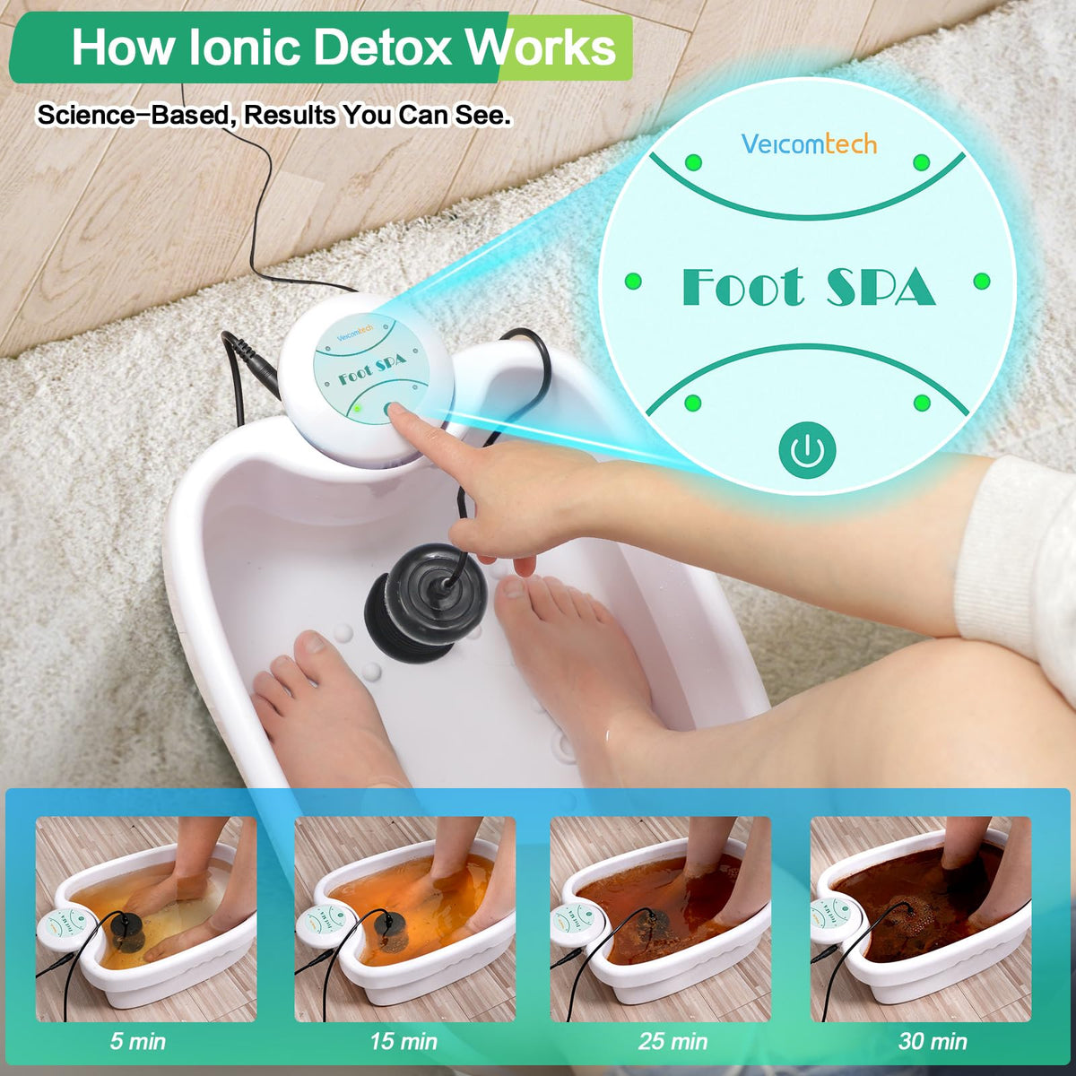 Veicomtech Ionic Foot Bath Detox Machine basin with arrays, essential components for easy setup.
