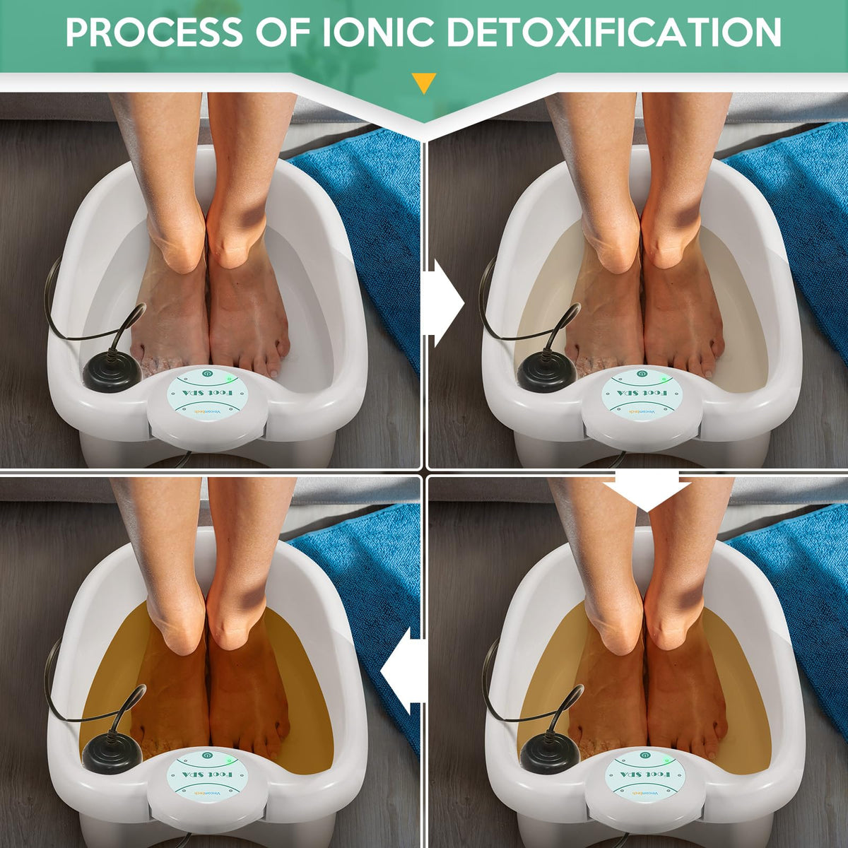 Veicomtech Ionic Foot Bath gift pack suitable for birthdays or holidays