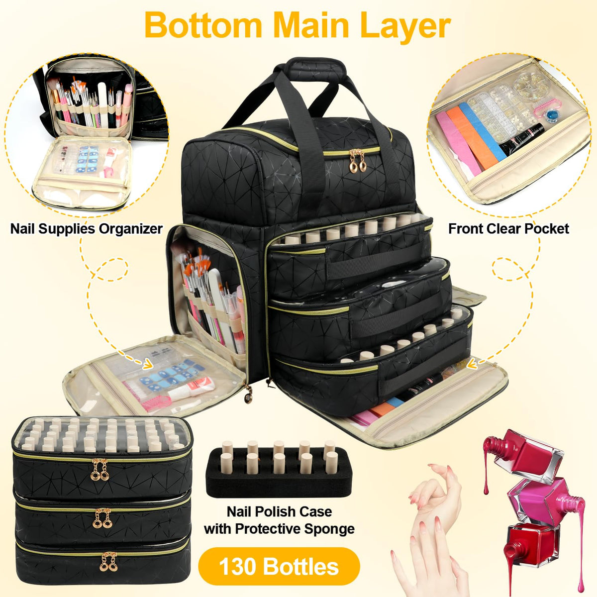 Veirdro Nail Polish Organizer Backpack with 40-slot pouches enables color-by-color organization.