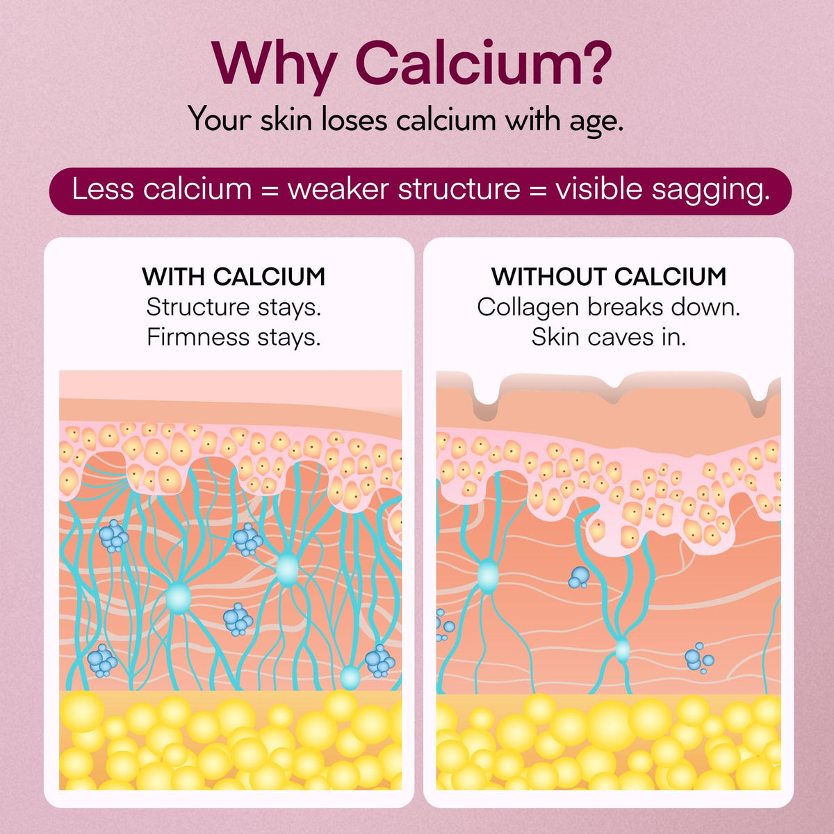 VELAMO ADVANCED Calcium Multi Balm Stick with avocado and macadamia oils for deep hydration.