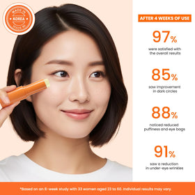 Ingredient panel highlights Niacinamide and Peptides boosting elasticity.