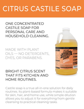 Velona citrus-scent closeup highlights natural aroma for daily washing and cleaning routines.