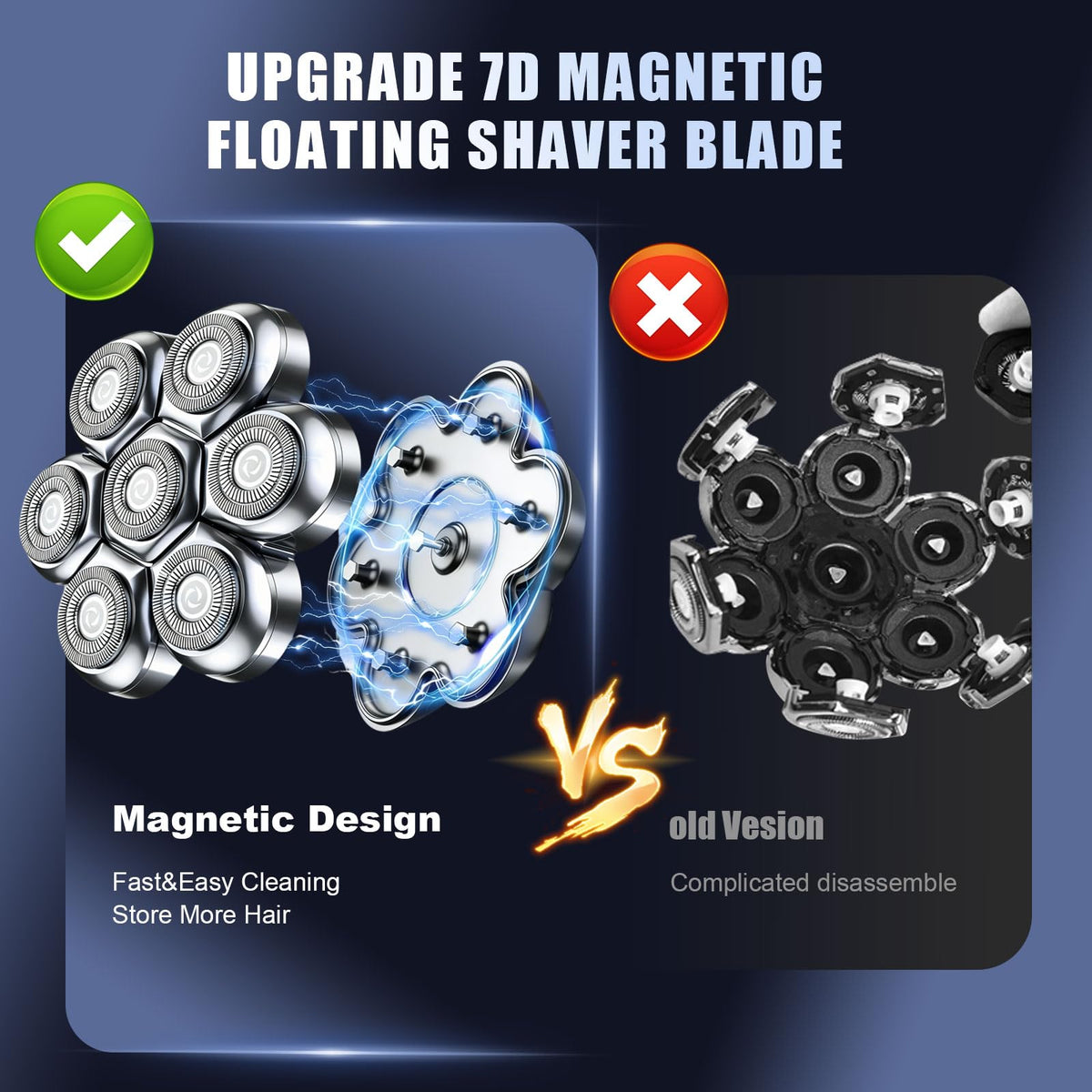 Velurie wide compatibility with most 7 blade shavers for upgrades