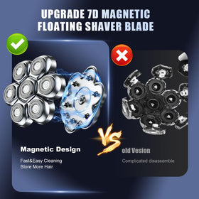 Velurie wide compatibility with most 7 blade shavers for upgrades
