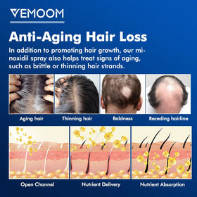 VEMOOM easy-application spray delivers residue-free daily use