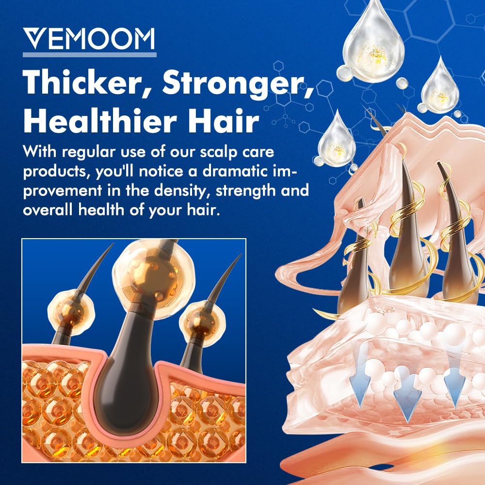 VEMOOM Minoxidil kit packaging illustrating complete daily regimen