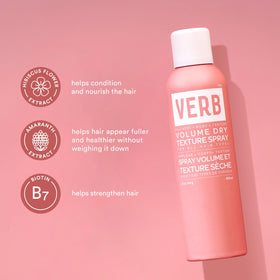 VERB compact travel case fits neatly in carry-on bags