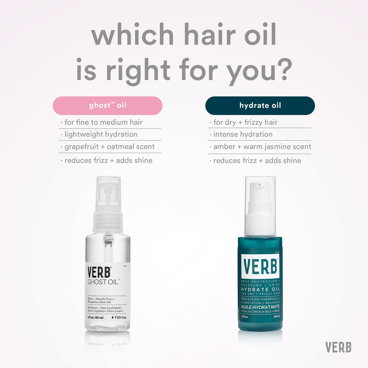 VERB Hydrate Oil ingredients argan babassu ceramide in action delivering moisture and shine