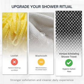 Vertaze 3D hexagonal texture close-up for two-level exfoliation and refreshed skin.