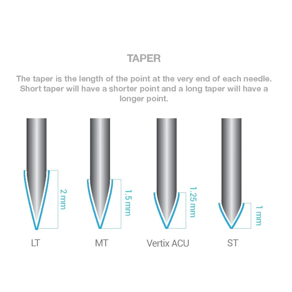 Vertix Nano dual side vents and vacuum action reduce pigment spray.