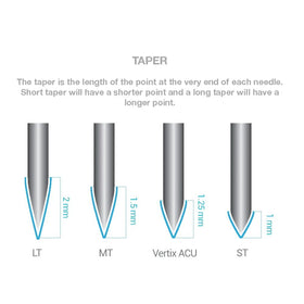 Vertix Nano dual side vents and vacuum action reduce pigment spray.