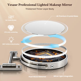VESAUR 360-degree rotation with extended arm for flexible angles