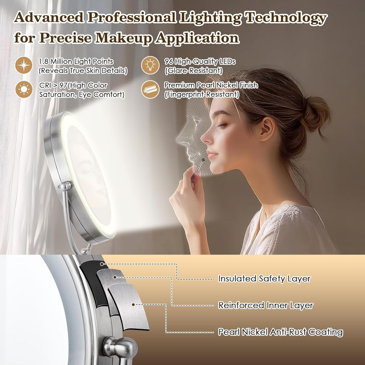 VESAUR 96LED lighting system provides bright, color-accurate illumination
