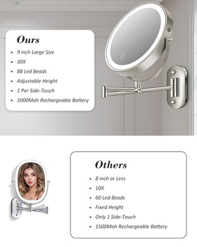 VFD 1X wide-view for overall makeup preparation and skin checks.
