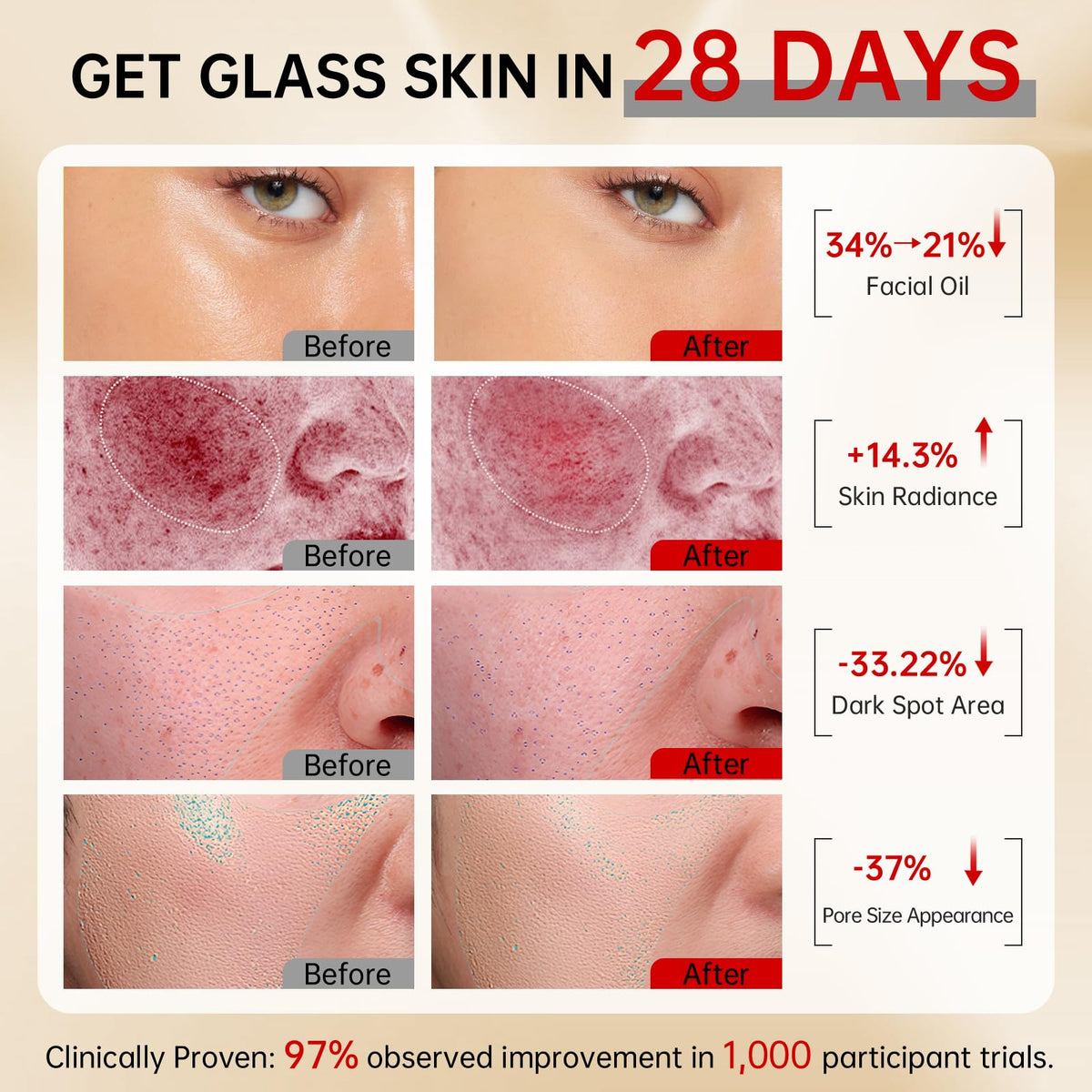 VGO vitamin C serum with antioxidants promotes radiant, even-toned skin