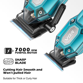 VGR 600&900 kit high-speed motor delivers fast, smooth cuts.