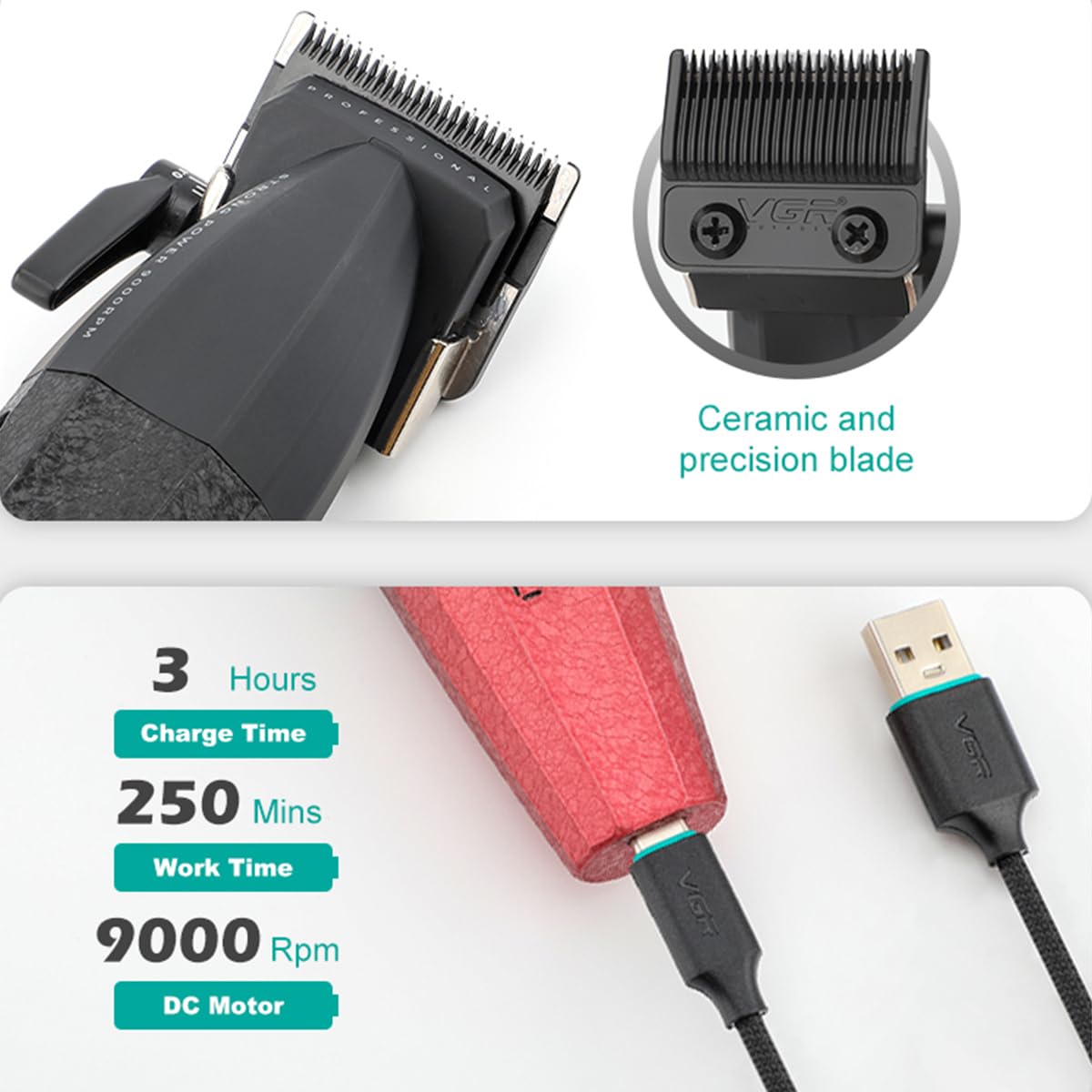 VGR 640 tapered body offers ergonomic grip and secure non-slip handling.