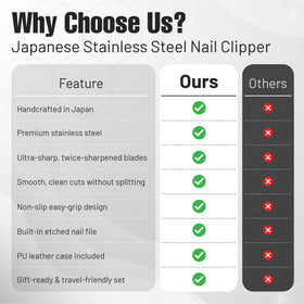 VIGORCRAFT artisan-made craftsmanship from Japan emphasizing authentic quality.