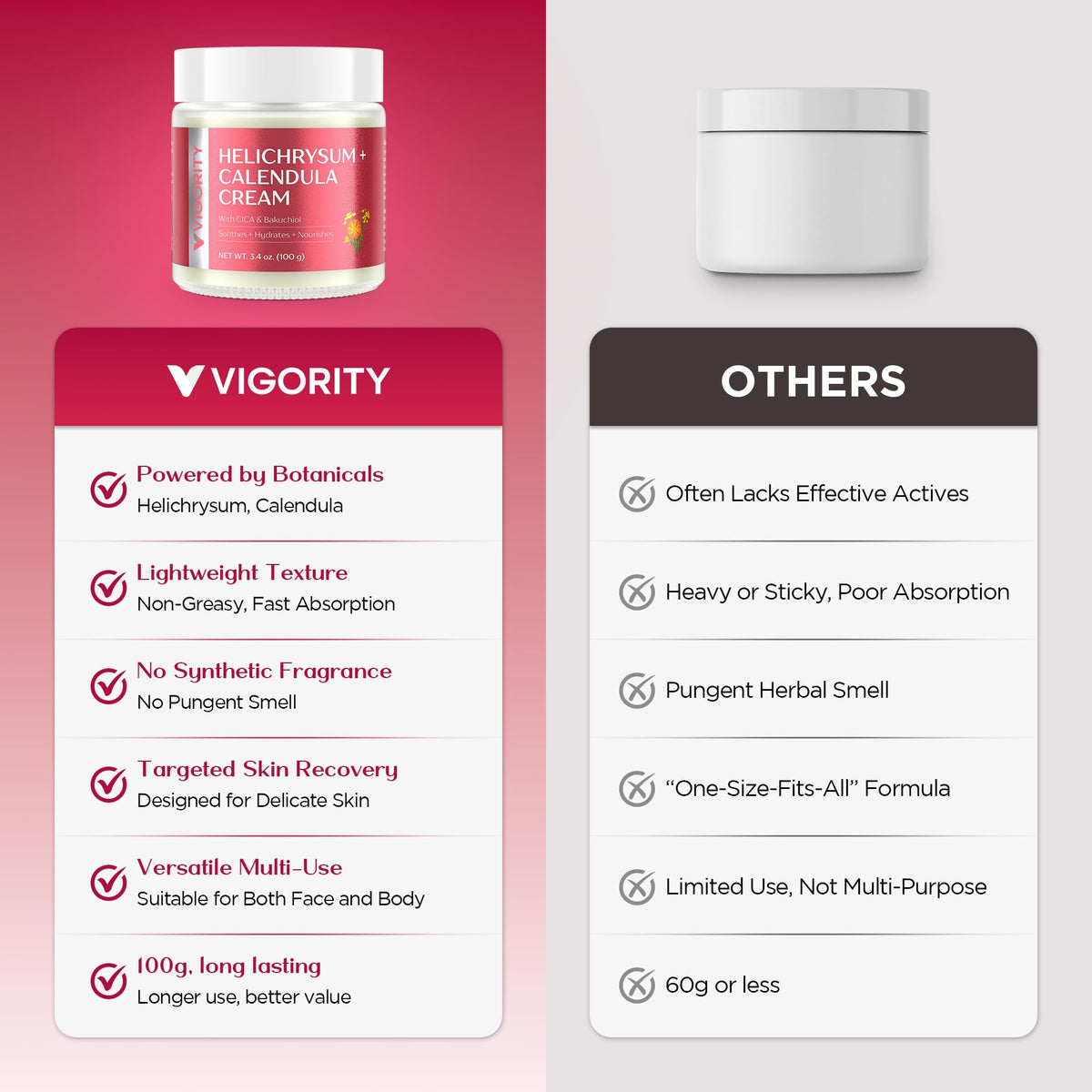 Vigority Calendula Cream packaging and label setup for fragrance-free daily care