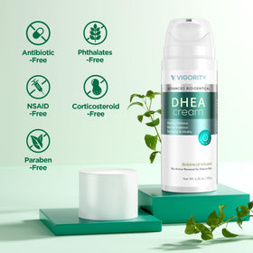 Vigority DHEA three-month supply box supporting long-term topical routine.