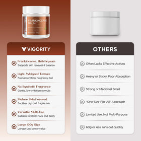 Vigority Frankincense Balm packaging and eco-friendly jar