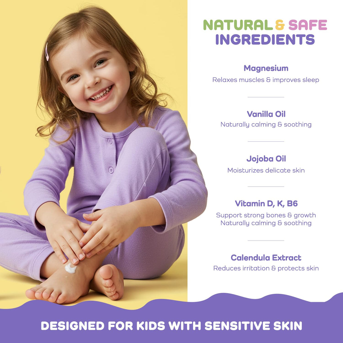 Vigority magnesium lotion vitamin blends panel highlighting skin nutrients