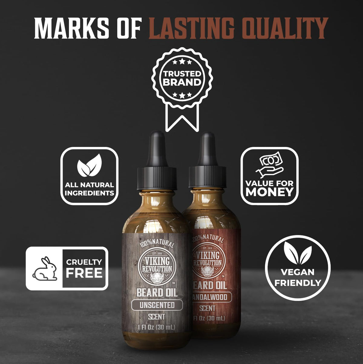 Viking Revolution two-pack packaging highlights value for regular beard care.