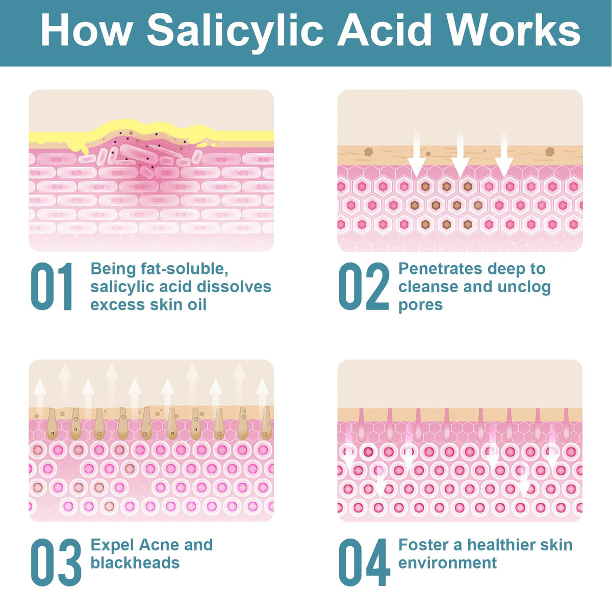 Viktairy salicylic acid powder as a toner ingredient to refine texture and tone