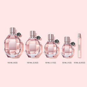 Viktor&Rolf Flowerbomb EDP perfume drops on skin suggest a lasting aroma.