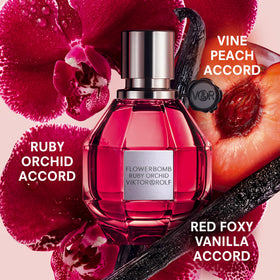 Viktor&Rolf Flowerbomb Ruby Orchid cap detail with rose gold finish