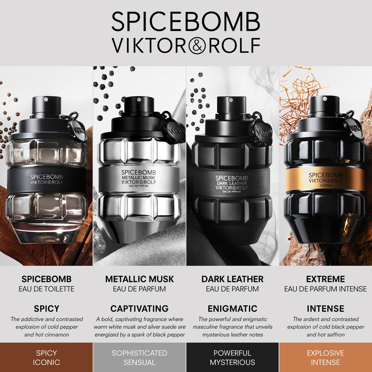 Viktor&Rolf Spicebomb Metallic Musk lifestyle scene showing confident wear