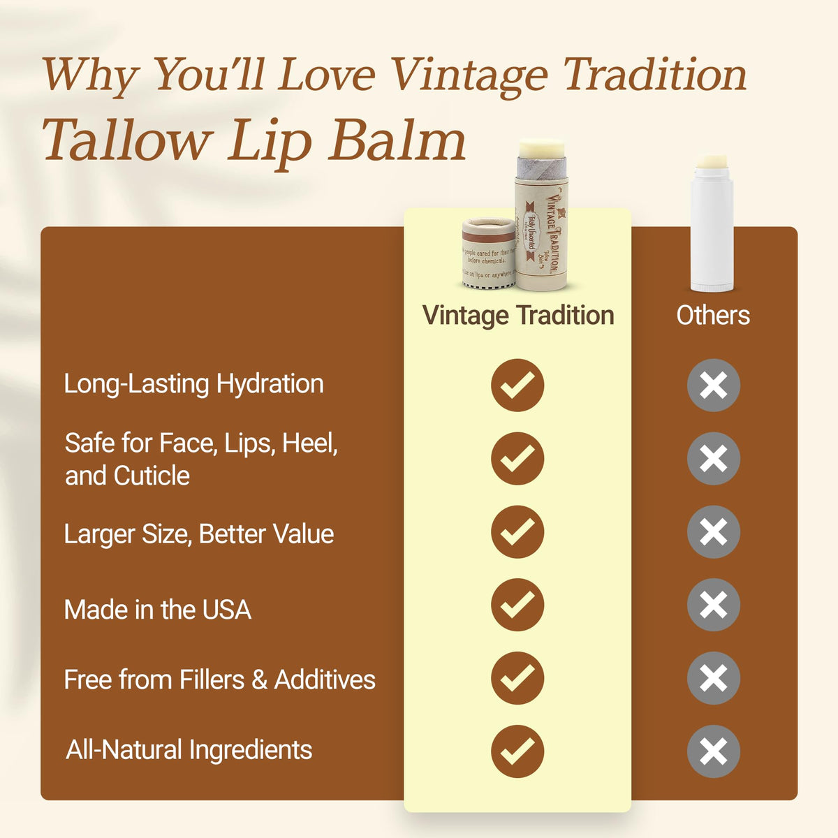 Vintage Tradition beef tallow lip balm tube shown for travel and daily use.