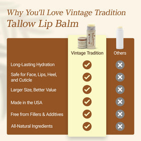 Vintage Tradition beef tallow lip balm tube shown for travel and daily use.
