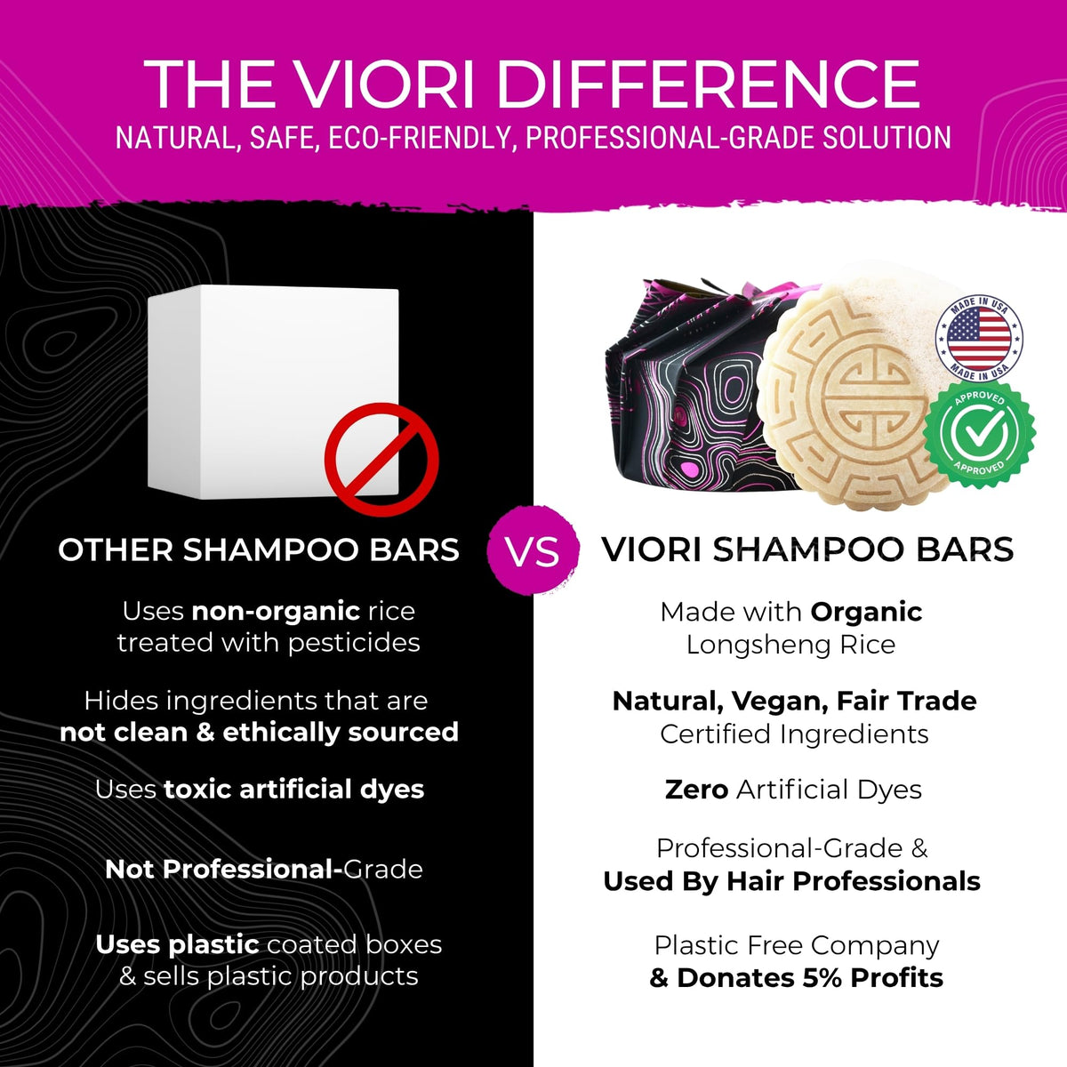 VIORI rice water ingredient highlighted for nourished hair strands