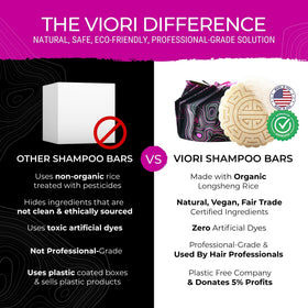 VIORI rice water ingredient highlighted for nourished hair strands