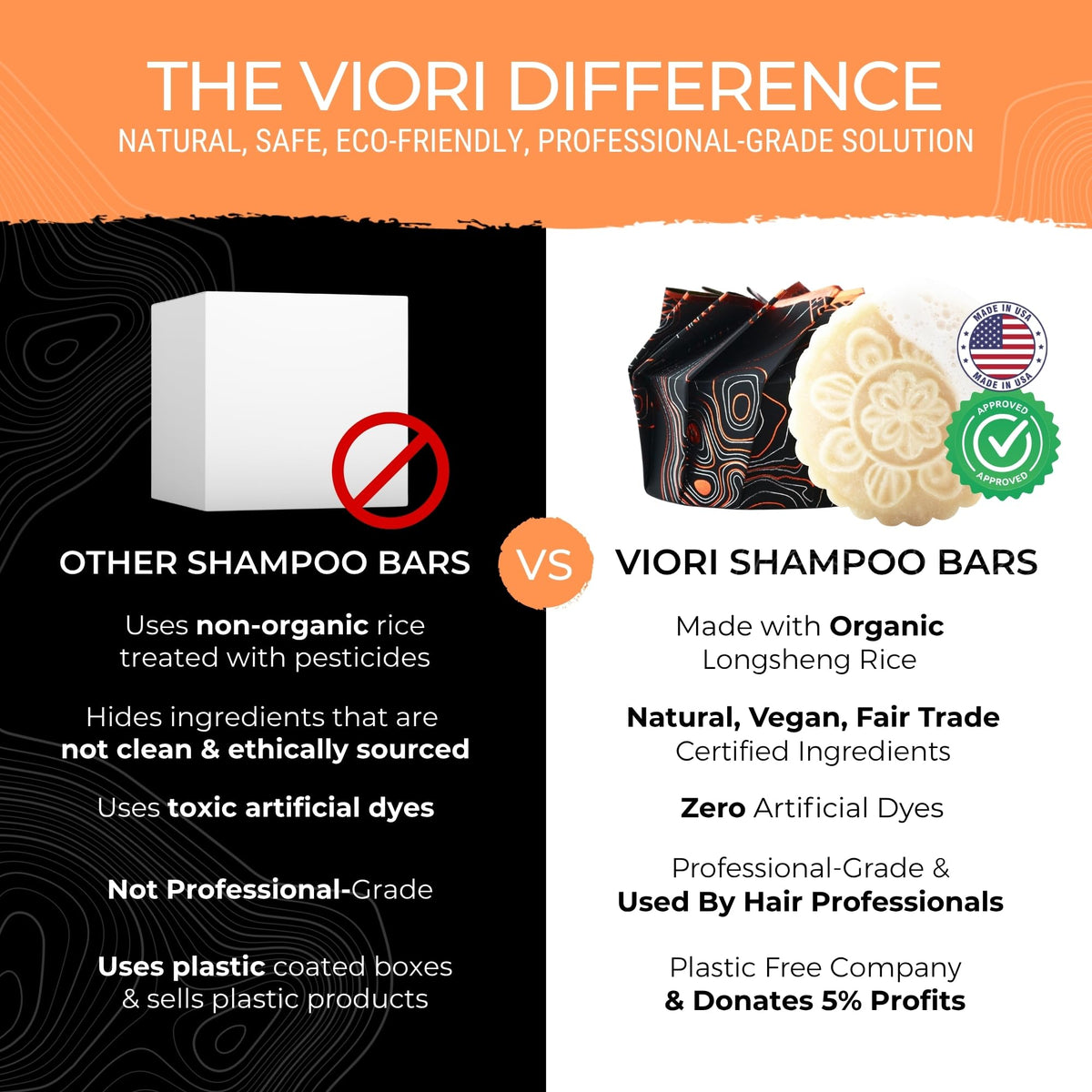 Viori rice water shampoo bar texture emphasizing natural ingredients and nourishment.