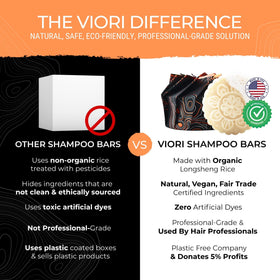 Viori rice water shampoo bar texture emphasizing natural ingredients and nourishment.