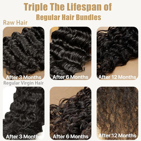 VipHonor care tips emphasize sulfate-free care and conditioning to extend wear.