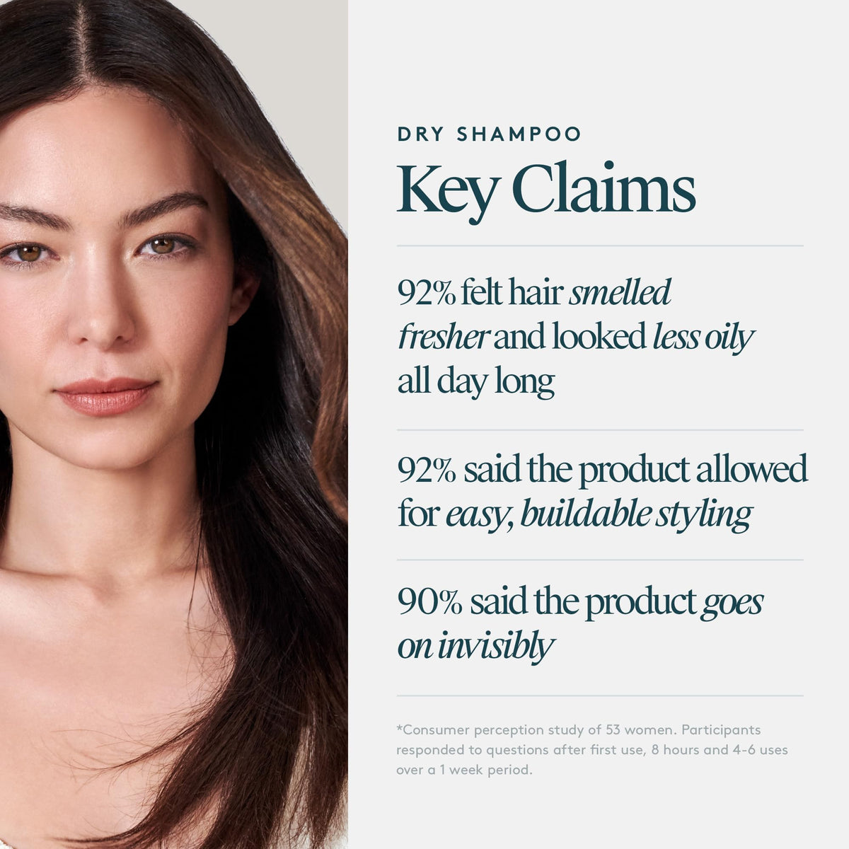 VIRTUE Dry Shampoo Spray is color-safe for color-treated hair.