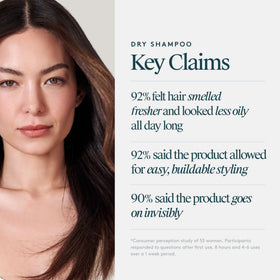 VIRTUE Dry Shampoo Spray is color-safe for color-treated hair.