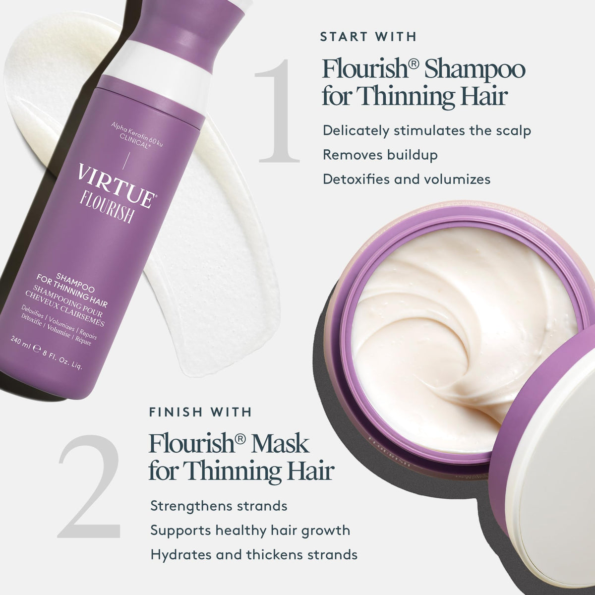 Virtue Flourish Mask alpha-keratin-60ku supports hair vitality