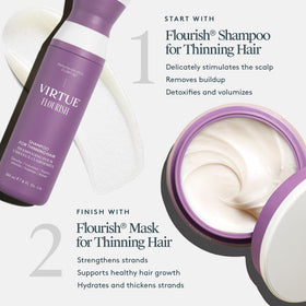 Virtue Flourish Mask alpha-keratin-60ku supports hair vitality