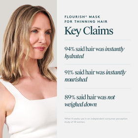 Virtue Flourish Mask red-clover-extract nourishes scalp