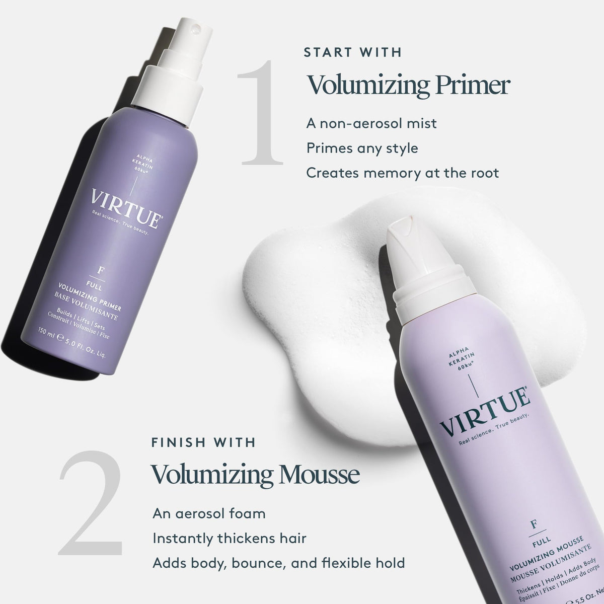 Virtue citrus floral fragrance close-up highlights refreshing scent notes.