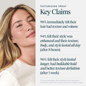 VIRTUE Texturizing Spray shine-detail reveals luminous, healthy-looking hair.