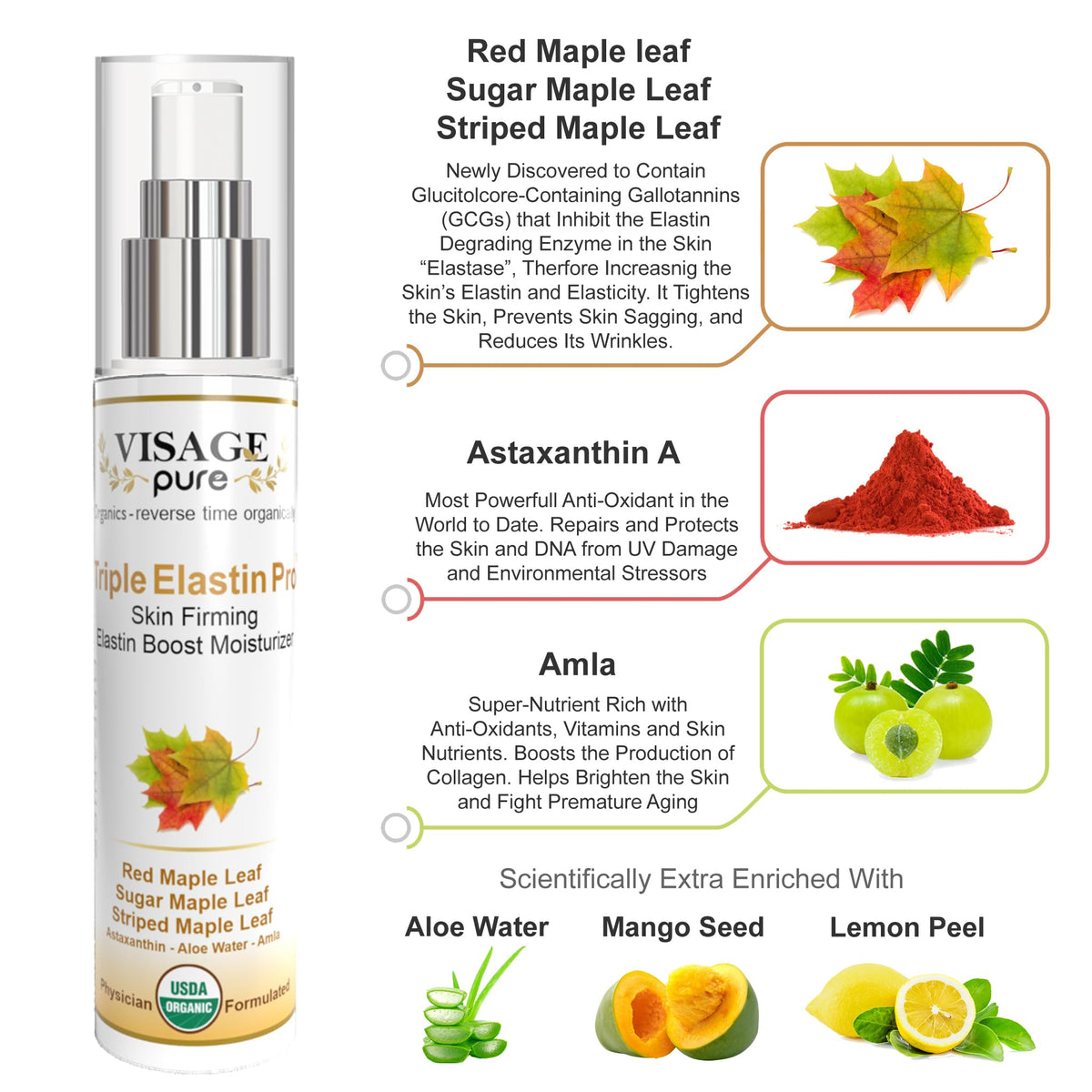 Visage Pure Triple Elastin Pro cream spread on skin for hydration and glow.