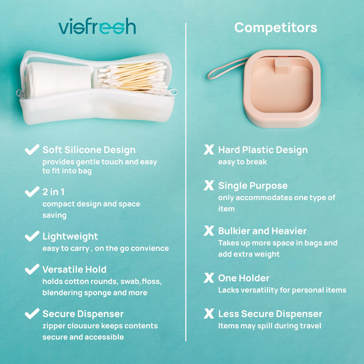 Visfresh dual zippers secure access while keeping contents in place.