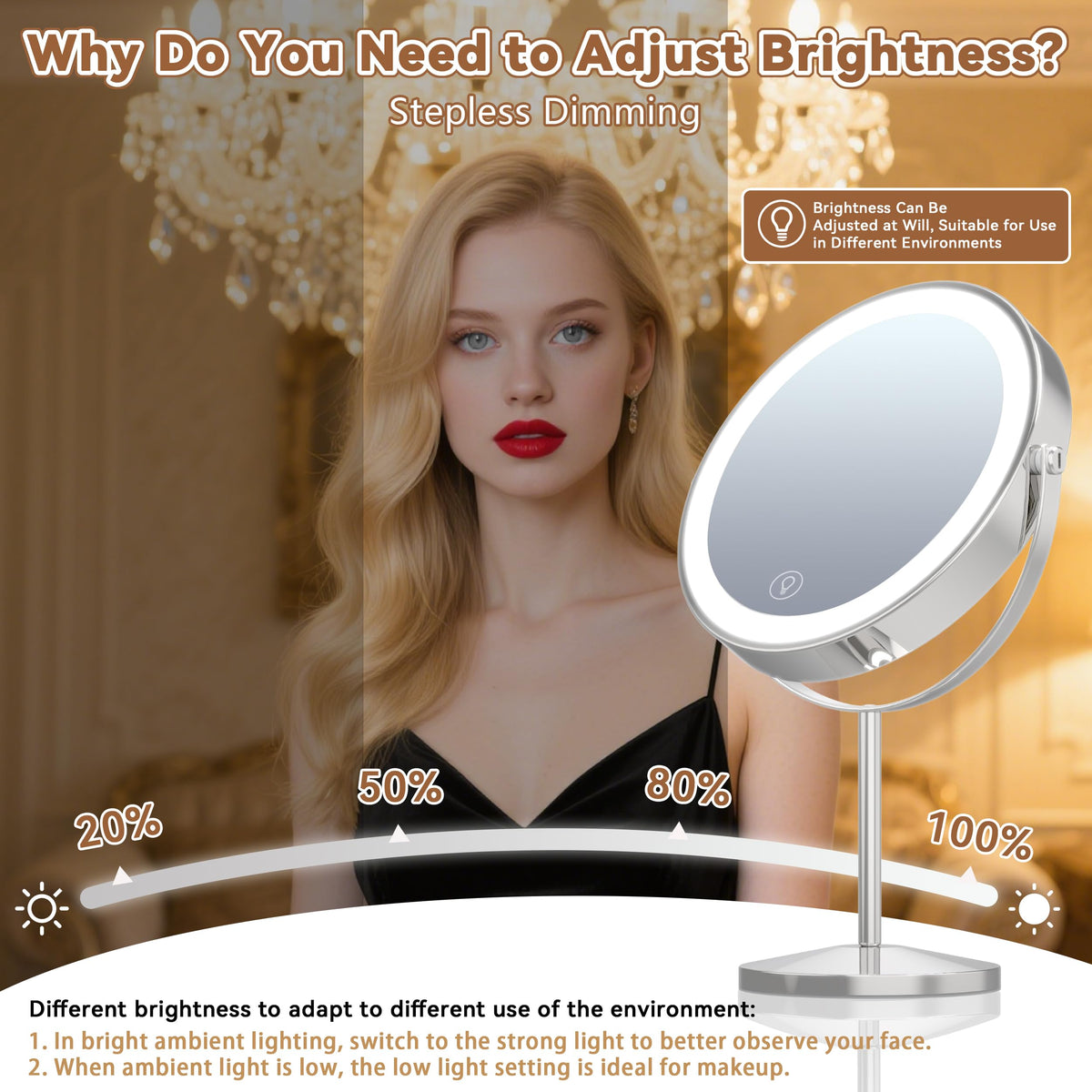 VisionSphere lighting modes help achieve accurate color and tone in any room